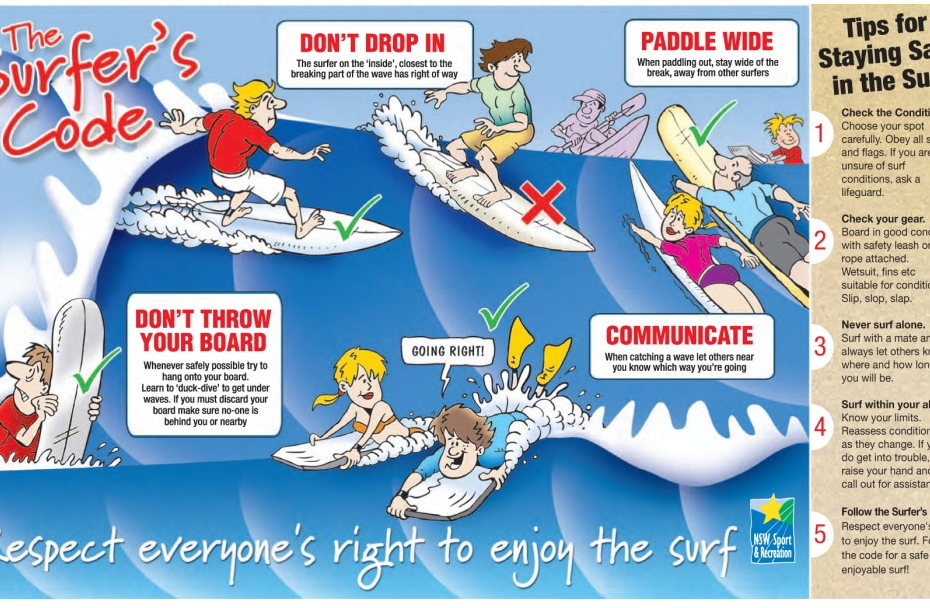Safe and Sound: Everything you need to know about Safety Precautions in Surfing at Surf Camps
